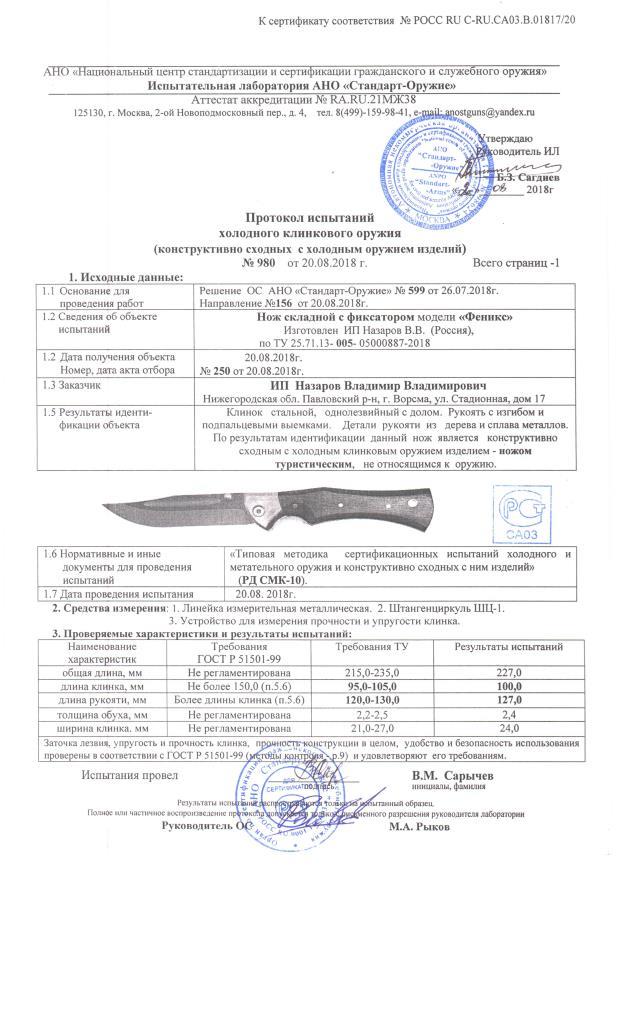 протокол испытаний